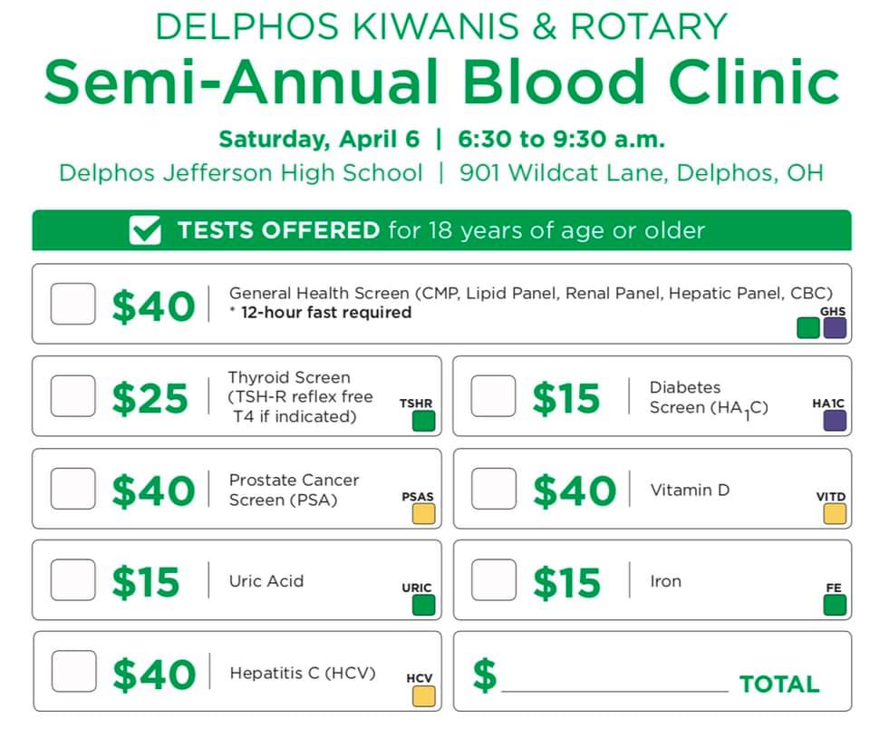 Blood Screening Delphos Kiwanis Club